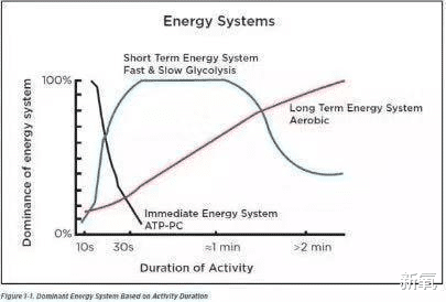 社交平台|17岁横扫全球23个大奖，20岁身价过亿的碧莉，最近瘦了不少