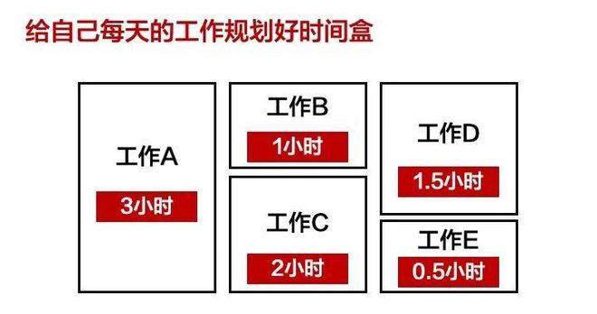 |工作难找，如何破招？