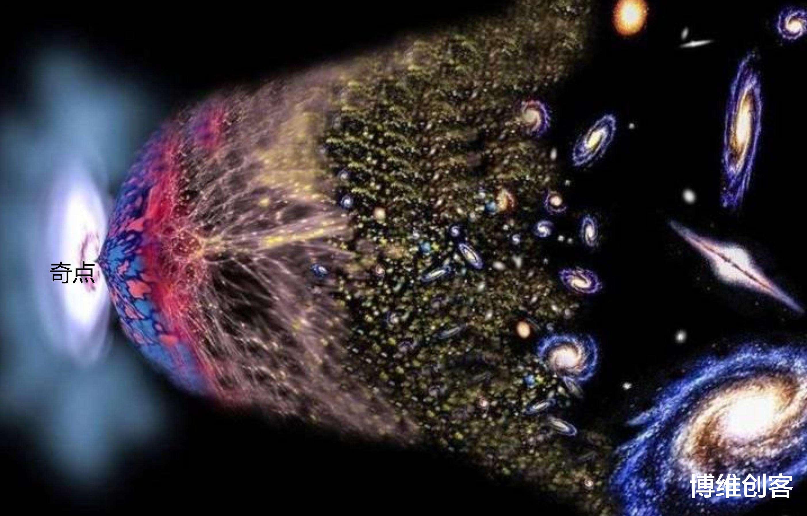 雷军请你超大杯|用人工智能研究宇宙大爆炸: 人工智能开发出神经网络揭开宇宙大爆炸后的物理状态