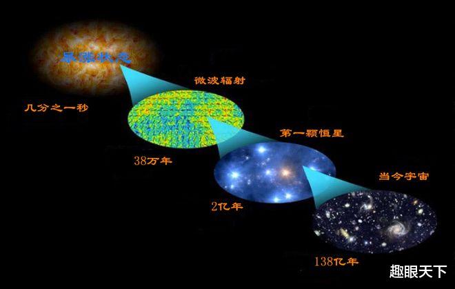 强大的硅基生命或是人类的未来?在今天人类的眼里,它将是“神”一般的存在