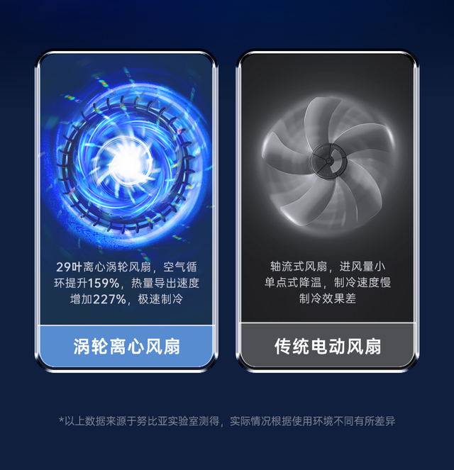 黑科技|史上降温最快的散热背夹？红魔散热背夹祭出涡轮增压黑科技