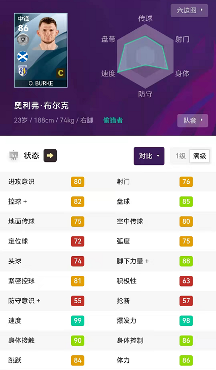 灰熊队|实况足球|推荐 2个壮悍 速度极快 银球！值得体验！