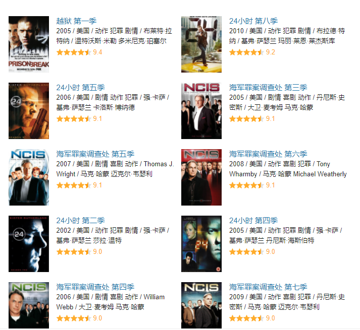 美剧|越狱1:一代人青春回忆,难以逾越的高分美剧《越狱》,值得再刷