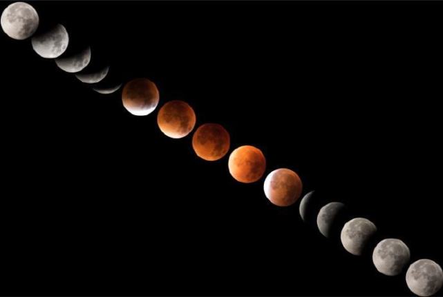 今夜,记得观看月全食巧遇天王星,错过要再等2322年
