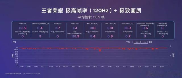 联想|联想拯救者 Y70,绝对是来捣乱的