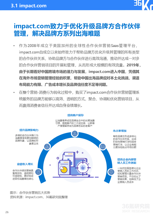 苹果|36氪研究院 | 2022年中国出海品牌营销研究报告