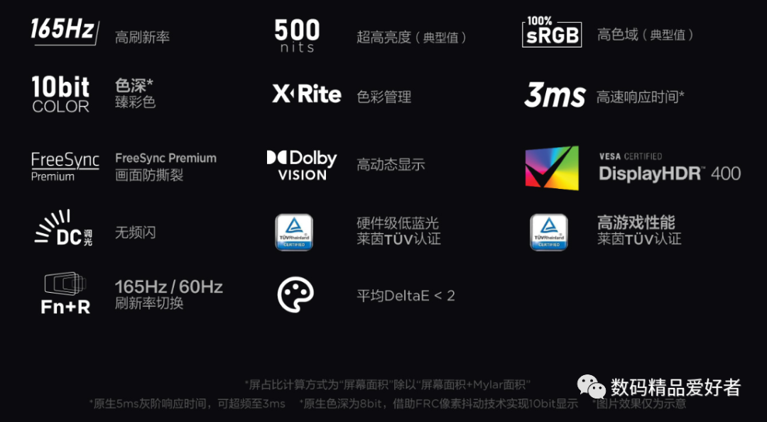 联想|高不成低不就的尴尬定位!联想拯救者R9000K 2022是否值得选?