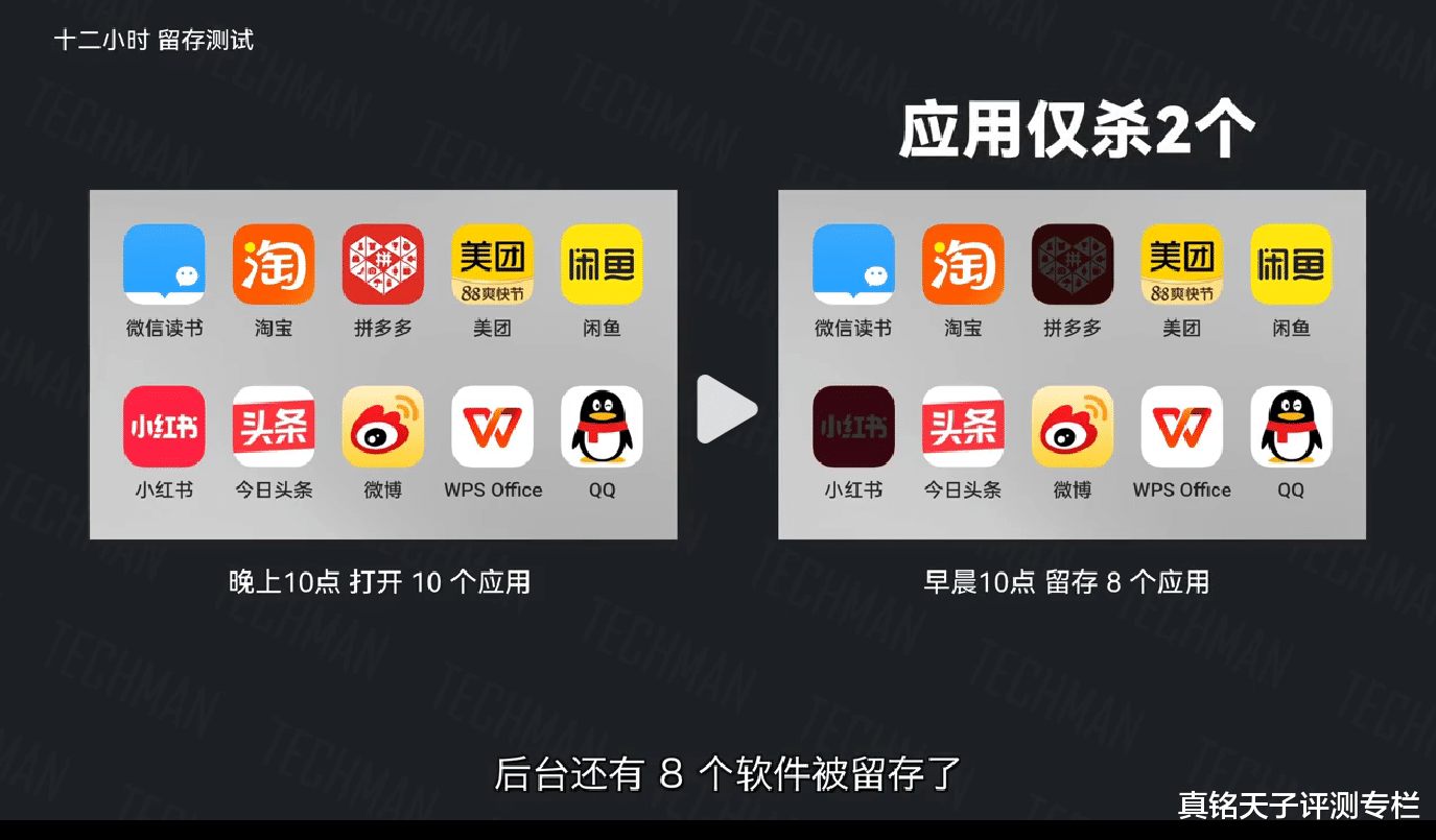 雷军|一加Ace Pro是否名副其实？多名大V实测，这几方面说得很透彻