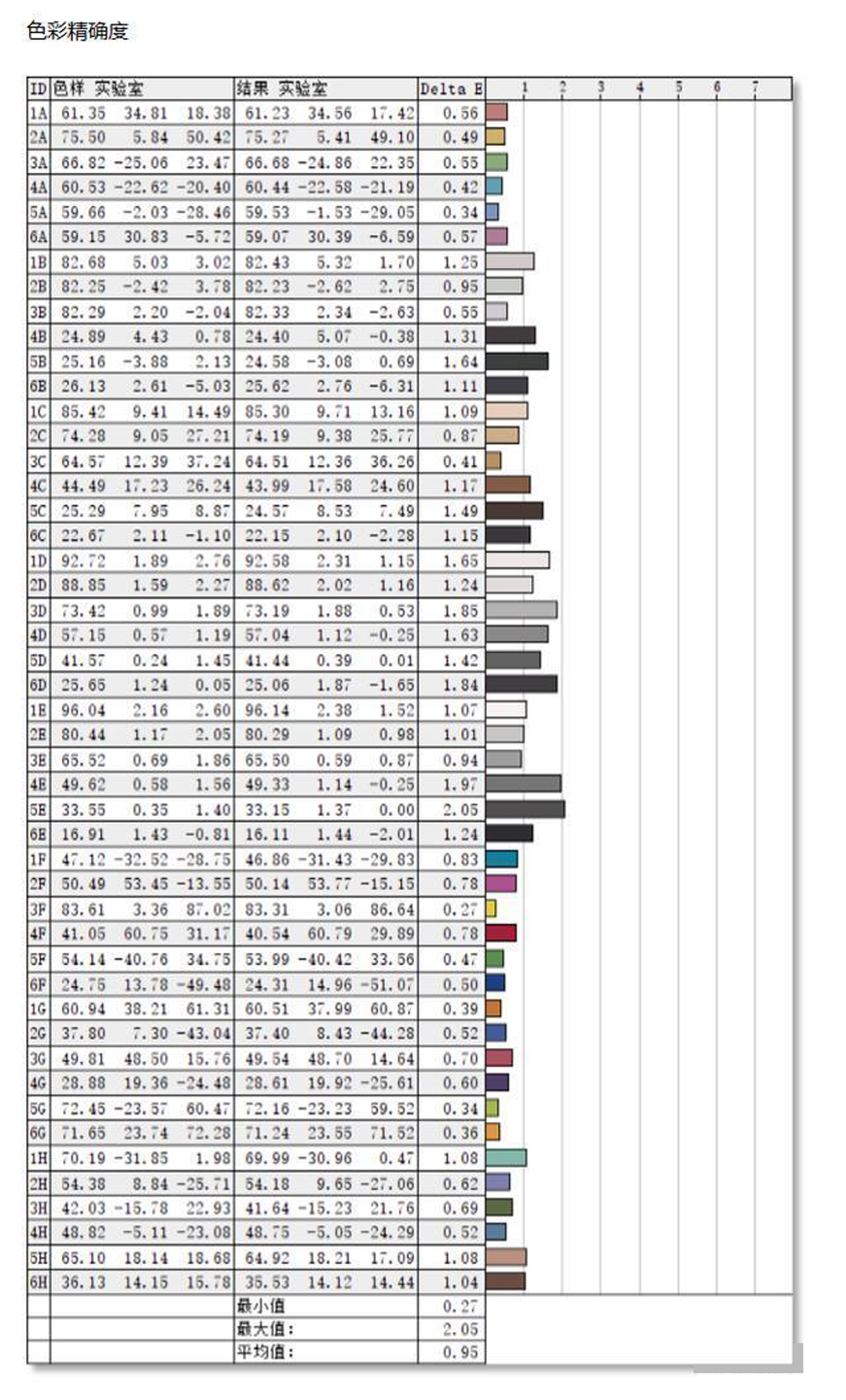 显示器|技嘉M27Q电竞显示器评测:PC游戏+手游,一“屏”打尽!