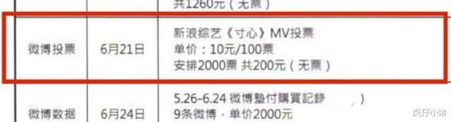 王力宏|李靓蕾公开王力宏买水军,细节满满,打脸曾经炮轰罗志祥的言论!