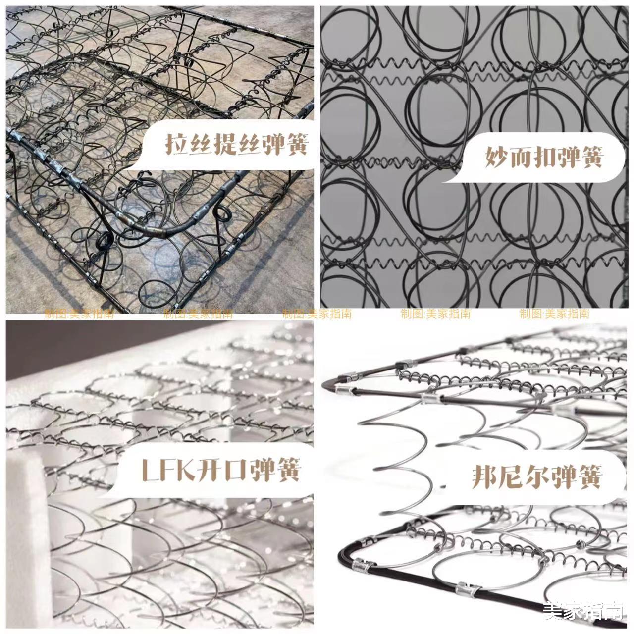 为了一张床垫,值得投入五六千元吗?我换了3次床垫,来说说感受