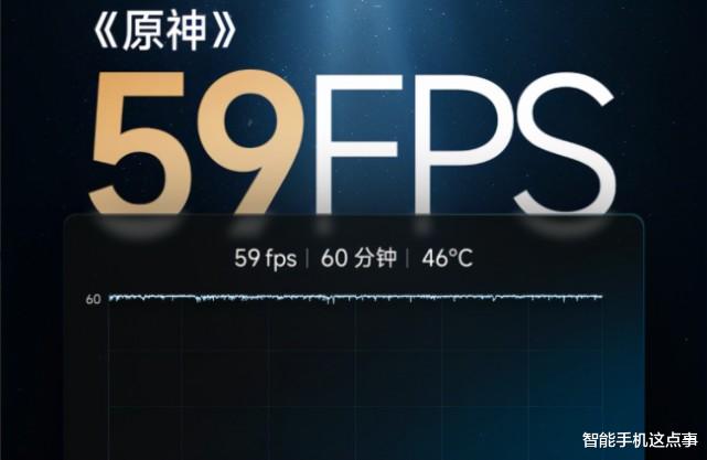 液晶显示器|红米K50标准版预测：LCD屏幕和骁龙870加持，结果或令人躁动！