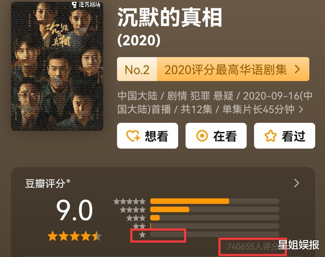 秦昊|那些差点被演员错过的角色：秦昊不想演张东升，景甜想过放弃司藤