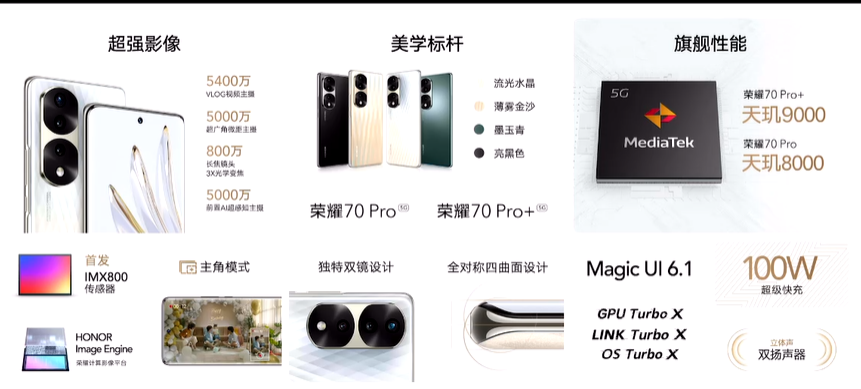 荣耀70|荣耀70系列震撼发布，天玑8000或成王者之争，真我GT Neo3能否胜出？