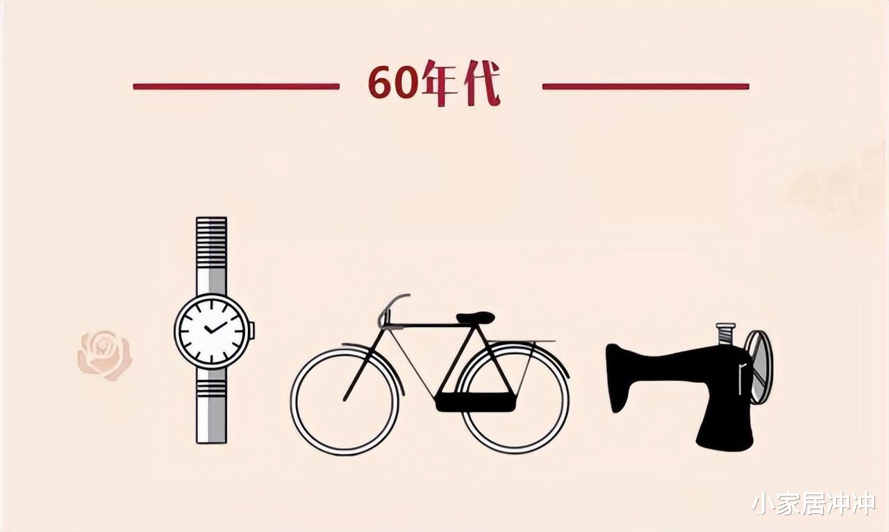6个“象征脱贫”的家居物件,有3个以上,说明你已经步入小康了