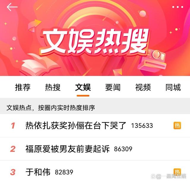 王雷|笑死!飞天奖没拿奖的就说“飞天奖”水;于和伟没拿奖上热搜了!