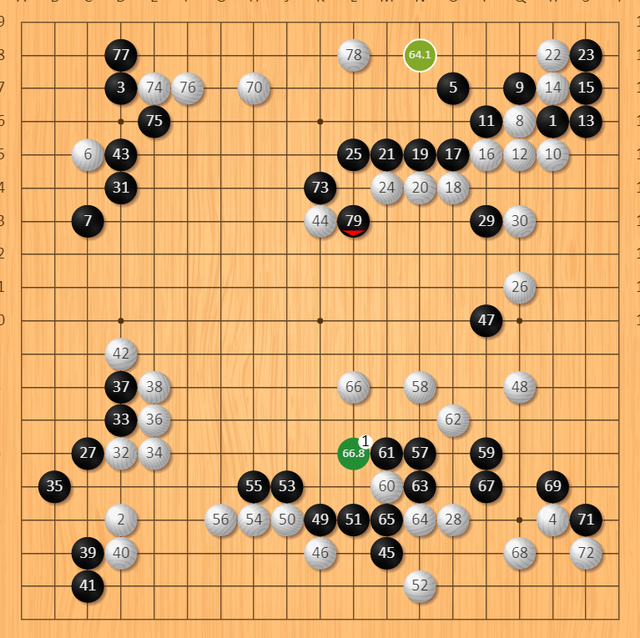 柯洁|杨鼎新，首轮3/4子压制柯洁！