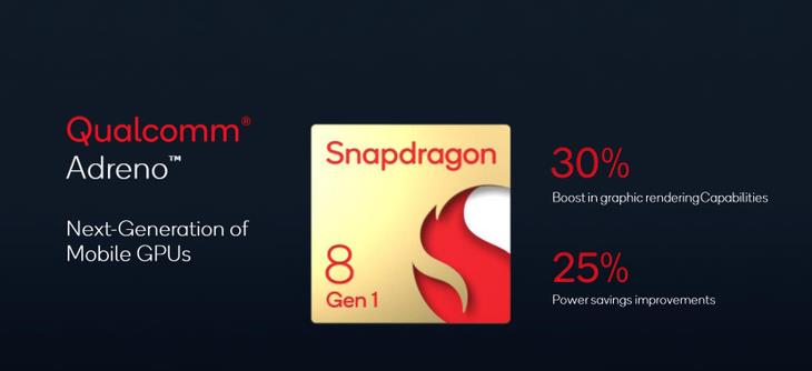 高通骁龙|新一代骁龙8移动平台这四大升级很给力，今年的旗舰机看点十足