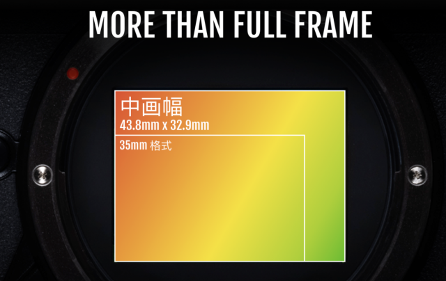 和富士中画幅GFX 50SII一起穿越时间,来一场不可能的相遇