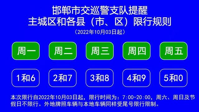 回家的方式只有一个:平安 | 122