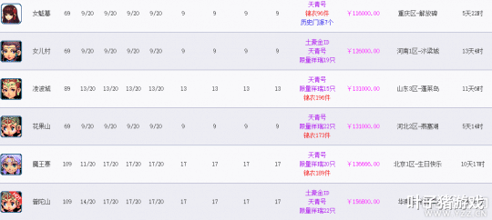 现在买梦幻西游锦衣号是致富经还是智商税听听老司机理性分析