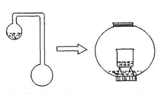 2000年前古人竟能用开水制冰?秘方早已经失传,现代科学还原过程