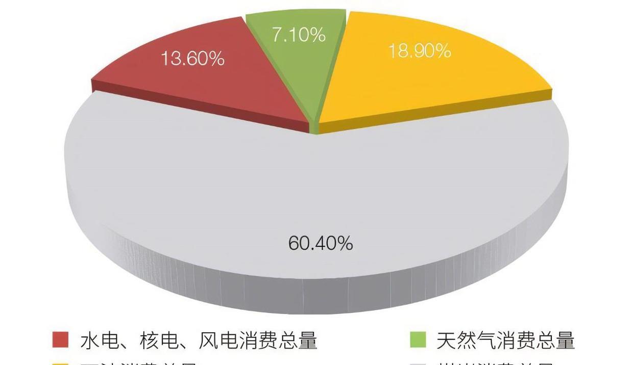 免费能源其实早已被找到,只是被禁止研究和使用了?这是真的吗?