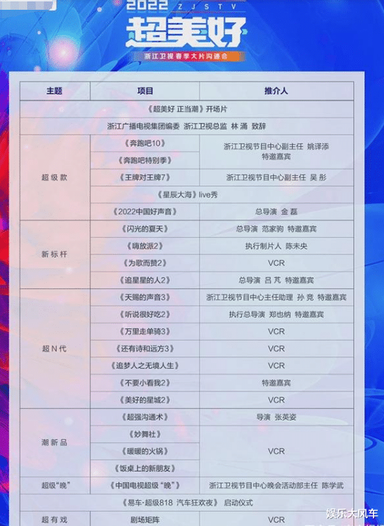 李诞|《青春环游记》没第4季了？曝贾玲放弃加盟，其实一切早有预兆