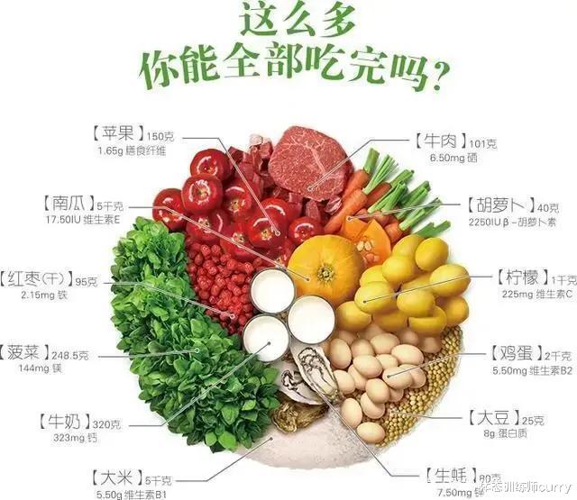养生 胖子都是潜力股!韩国小胖减掉60斤后成功逆袭,减肥注意这两点