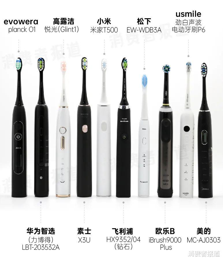 图像传感器|10款电动牙刷对比报告:1000元与100元差距在哪儿?消费者该怎么选?
