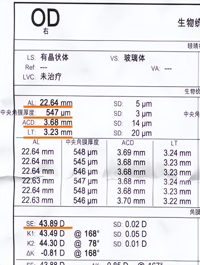 大脑|近视防控:不同阶段,不同策略!