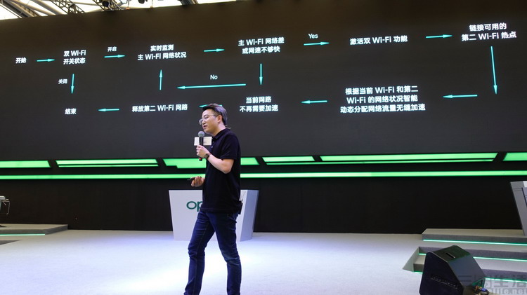 英特尔|双WiFi技术降临PC，老机型也将有望从中获益