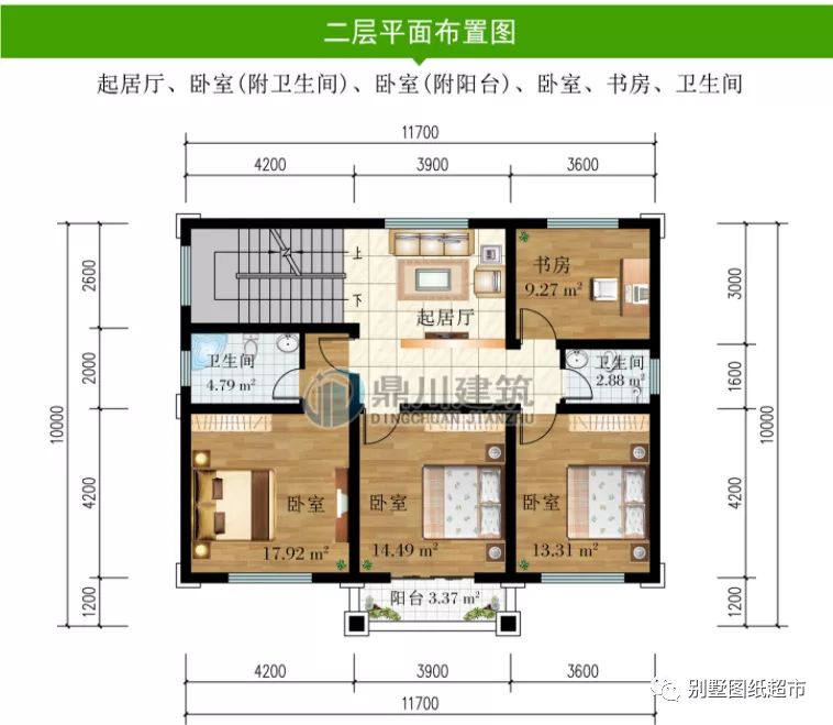 老家有宅基地的收藏好了,这10套别墅户型,经济实用风水好