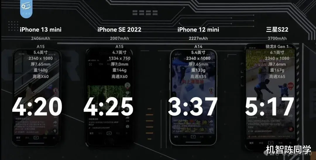 iPhoneSE|终于找到了一个买iPhone SE 3的绝佳理由