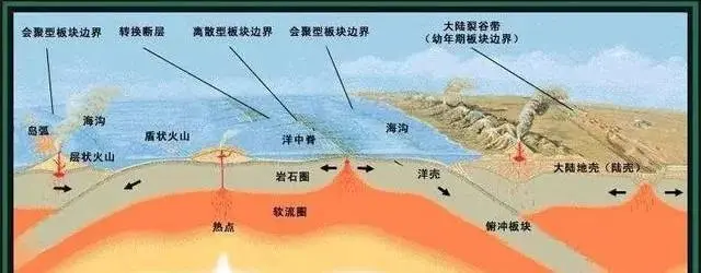 地中海的神秘“无底洞”,据说每天吞进3万吨海水,都去哪里了?