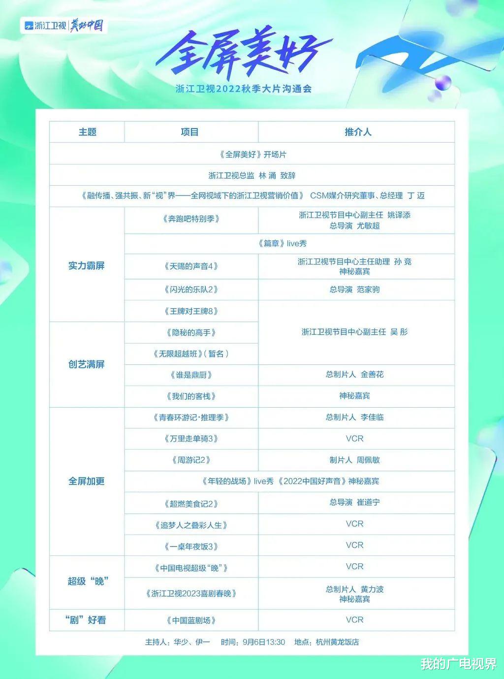 浙江卫视|浙江卫视最新综艺和大剧片单来了