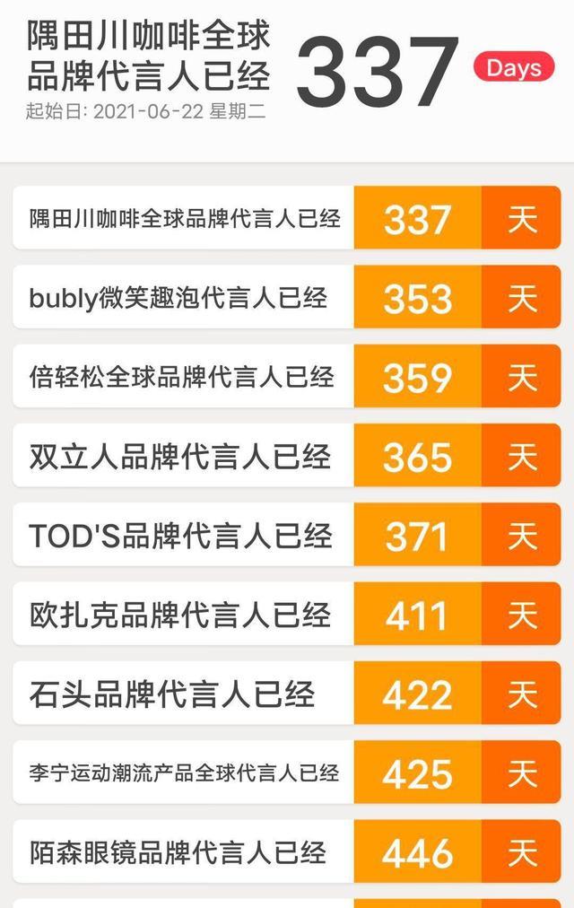 肖战|肖战又一代言到期，官博正式宣布续约，开小灶被称“祖传代言”