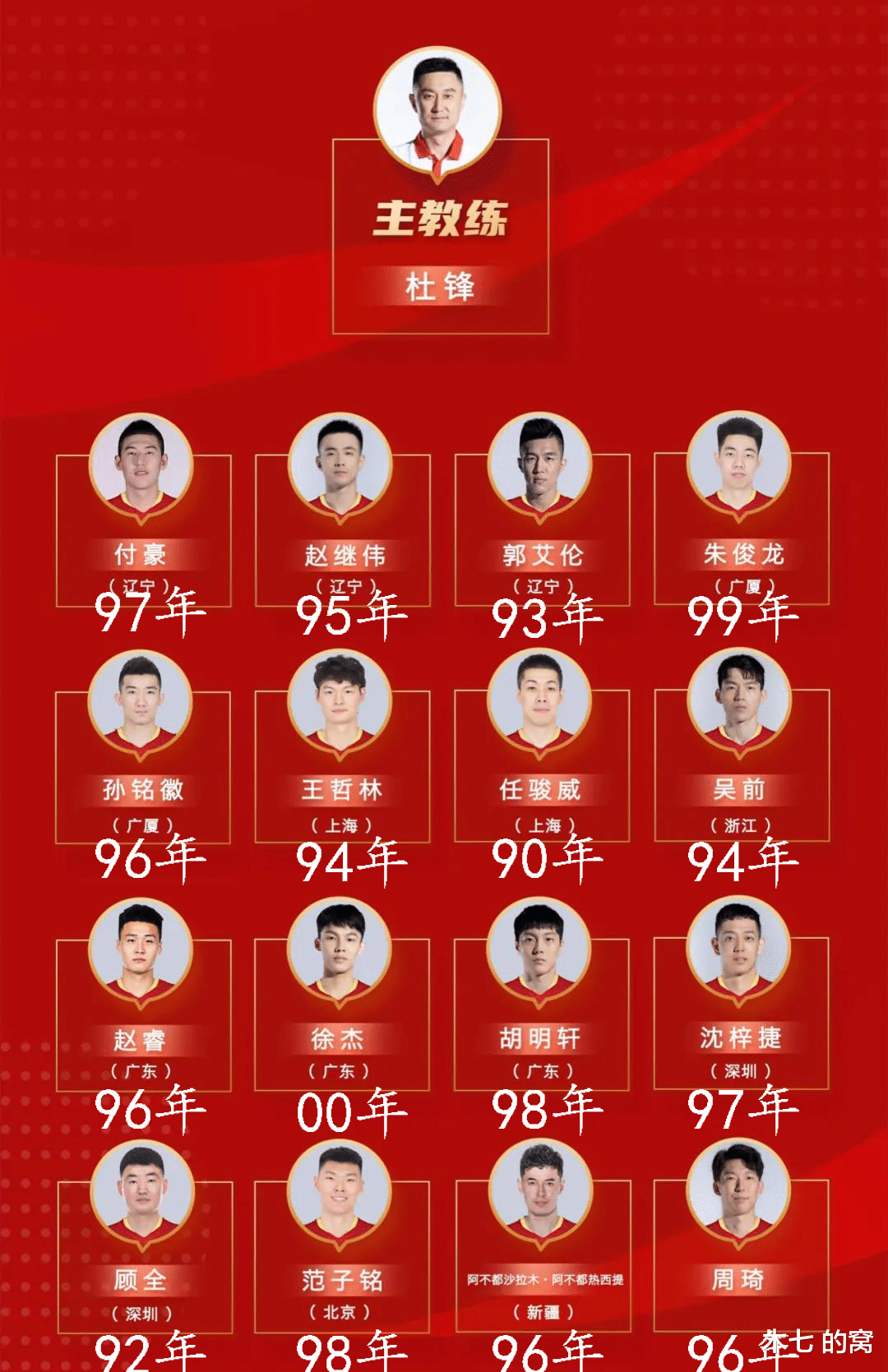 郭士强|中国男篮启程，7后卫4内线5锋线5外教