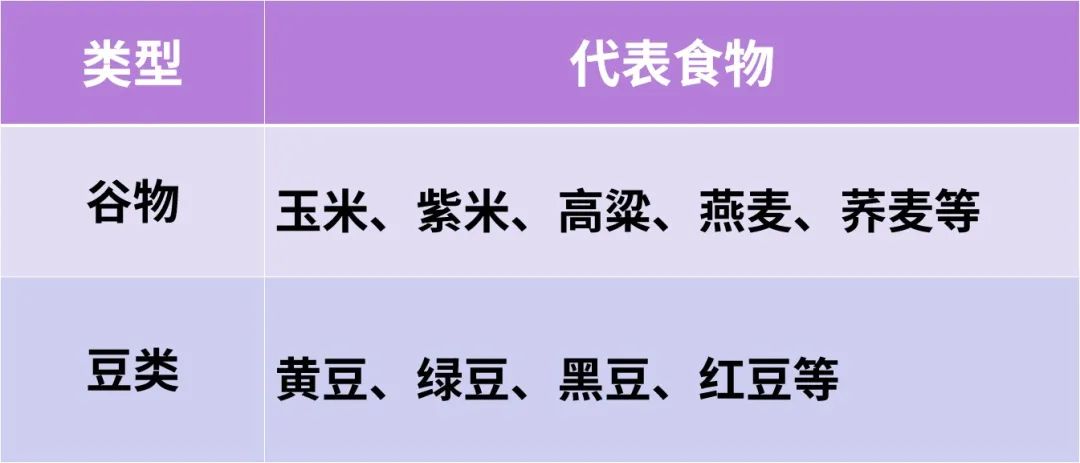 法国 脱皮、爆痘、起红疹，阳过之后皮肤有4大问题，1招教你修护！