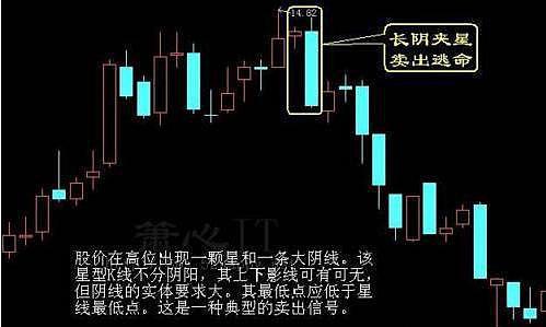 中国股市：散户如何选股票？选之前要搞懂这几个问题！万字长文