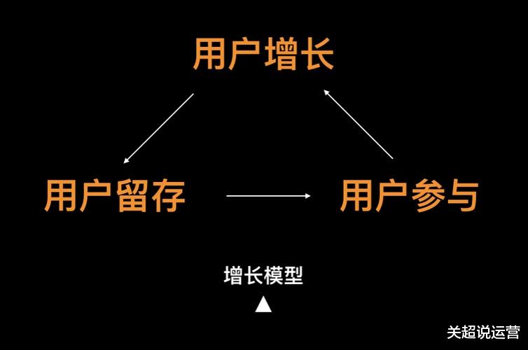 大数据|大数据时代来了吗？它将是一个怎样的时代，你怎么看（二十四）
