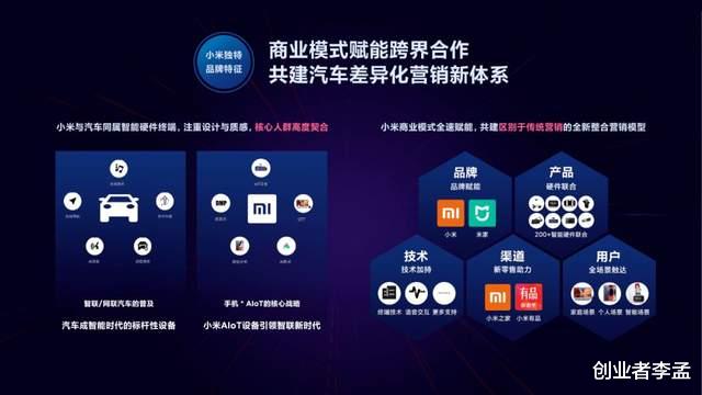 小米科技|小米大力发展市场，你觉得用怎样的方式才能PK蓝厂绿厂，提高销量