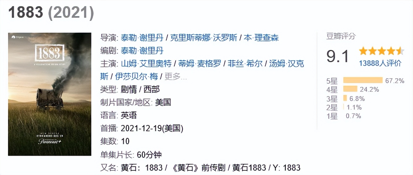 刚开播冲上豆瓣9.5,这顶级神剧藏不住了