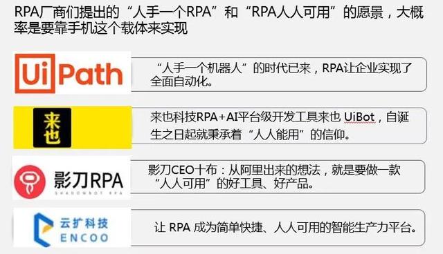 电子商务|聊聊RPA的易用性：从“人人可用”到端到端全生命周期