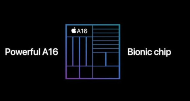 |iPhone14系列才是真香机，亮点多多，果粉的春天即将来临