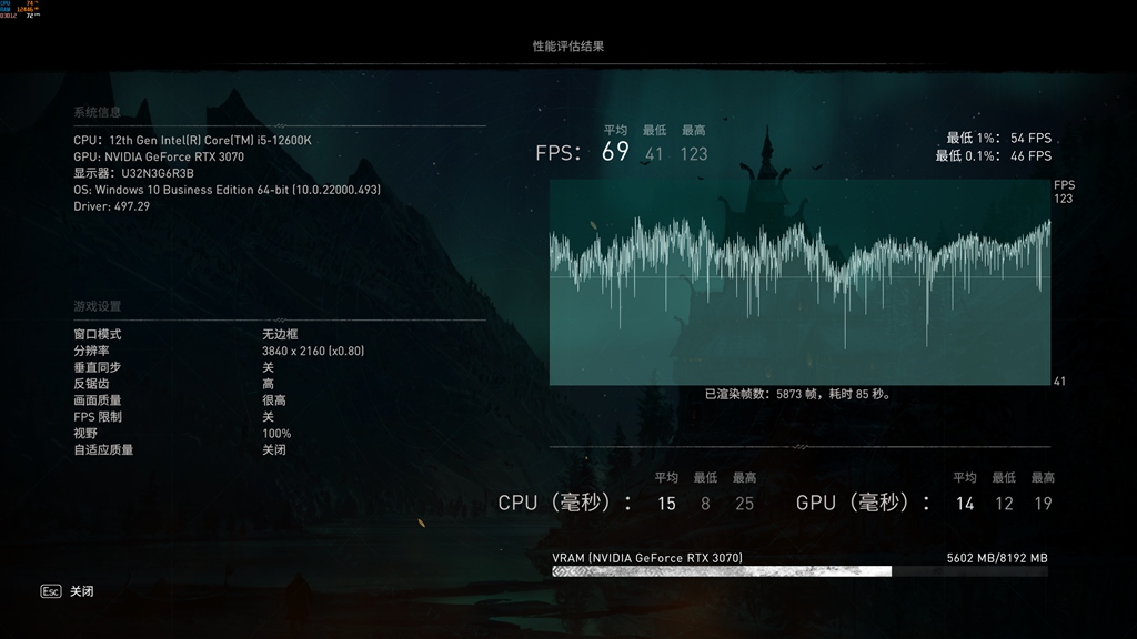 主板|实战测试，12600K+B660在WIN10和WIN11下性能差距多大？