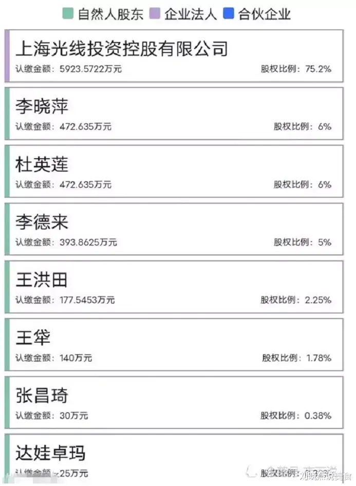 阿兰|娱乐圈顶级富婆，一只手镯值北京一豪宅，21岁打败王菲，至今未婚