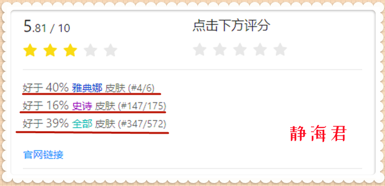 美容 销量排行榜11.26：万象笔销量出炉，永宁纪霸榜，女性消费力超强