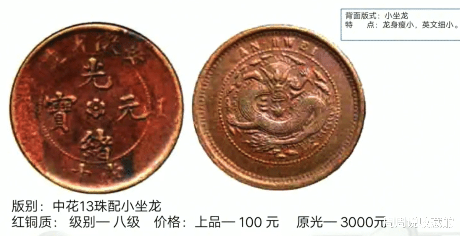 光绪元宝|安徽省造光绪元宝中花13珠中的稀有版别,以及它们的市场价值