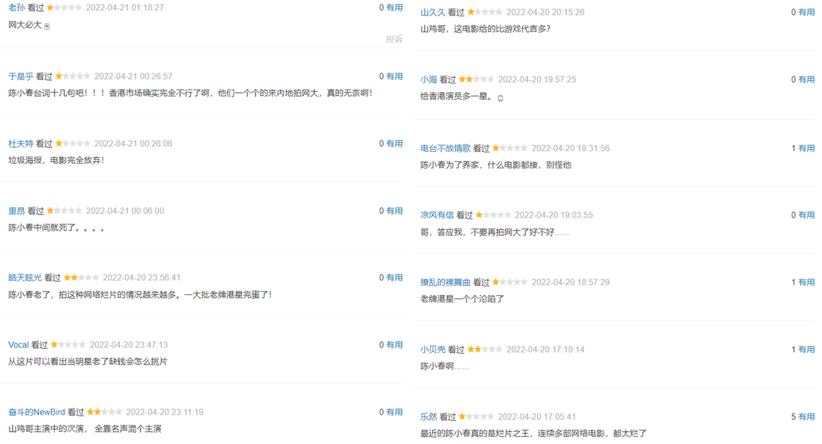 孙俪|清一色一二星差评,《环线》被喷成“烂片”,54岁陈小春也救不了